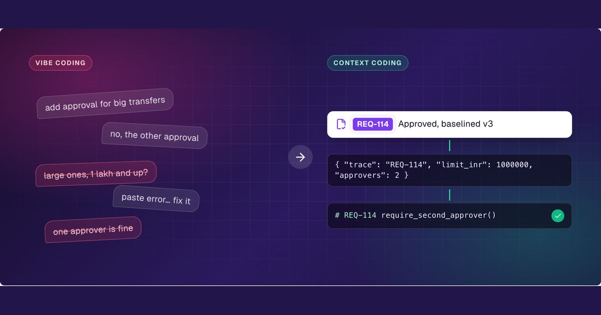 Context coding: approved requirements reaching the agent, machine to machine