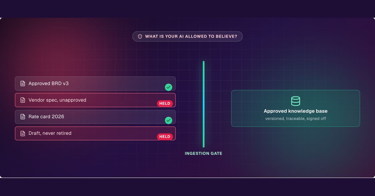 The ingestion gate: documents checked before they reach the knowledge base