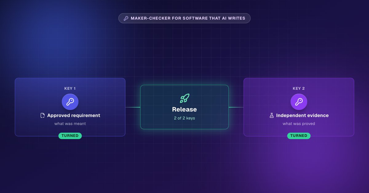 Two keys, an approved requirement and independent test evidence, both turned before a release